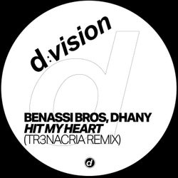 Hit My Heart (TR3NACRIA Extended Remix)