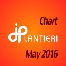JP Lantieri chart - May 2016