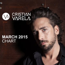 Cristian Varela March 2015 Chart