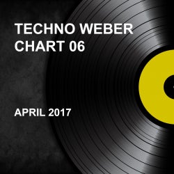 TECHNO WEBER CHART 06 APRIL