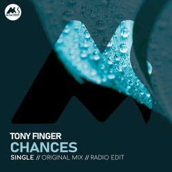 Chances