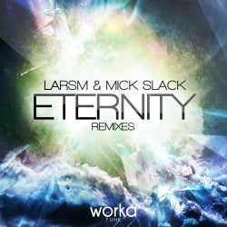 Worka Tune's 'Eternity' Chart