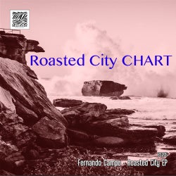 Roasted City Chart