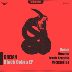 "Black Cobra" Chart - Top&Hype