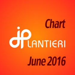 JP Lantieri chart - June 2016