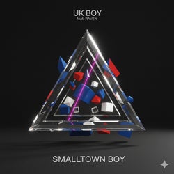 Smalltown Boy Remixes