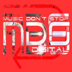 Music Don´t Stop Chart March 2015