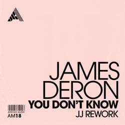You Don't Know (JJ Rework) - Extended Mix