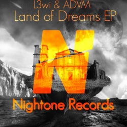 Land of Dreams EP
