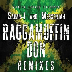 Raggamuffin Don Remixes