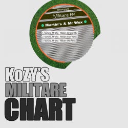 KoZY's Militare Chart (014)