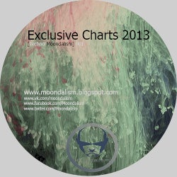 Exclusive Charts 2013 [Techno Moondalism] 001