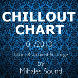 Chillout CHART 01/2013