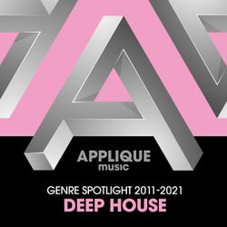Genre Spotlight 2011-2021: Deep House