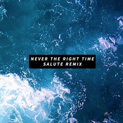 Never The Right Time