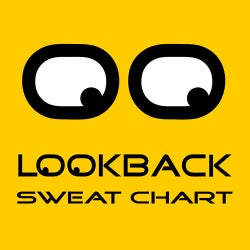 Lookback "Sweat" Chart