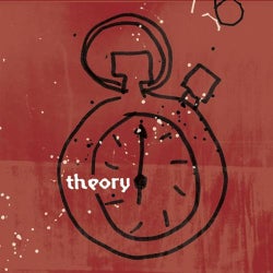 Theory 040.3
