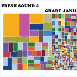 Fresh Sound Chart January 2014