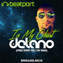 IN MY CHART CALYPSO  2016 BY DELANO