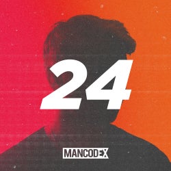 MANCODEX'S 24TH BIRTHDAY CHART