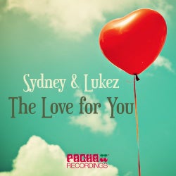 The Love For You