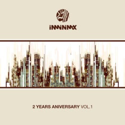 Inminimax 2 Years Aniversary Volume 1