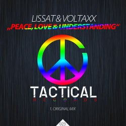 Peace, Love And Understanding