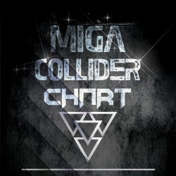 Miga Collider Chart
