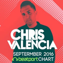 September 2016 Chart