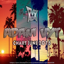 Adam Vyt - Chart June 2016