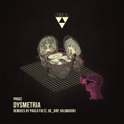 DYSMETRIA EP CHART