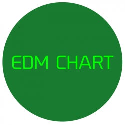 EPIC EDM #DECEMBER STARS CHART