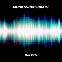 Marco Delta's Impressions Chart - May 2017