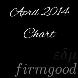 April 2014 Chart