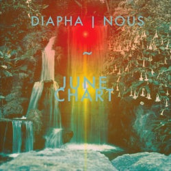 DIAPHA | NOUS JUNE CHART