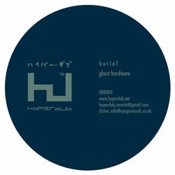 Ghost Hardware EP
