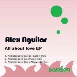 All About Love (Remixes)