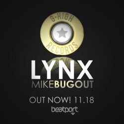 Mike Bugout's "LYNX" Chart