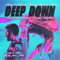 Deep Down - Never Dull`s In My Mind Extended Remix