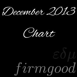 December 2013 Chart
