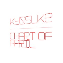 Kyosuke Chart of April