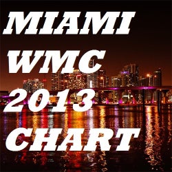 MIAMI WMC'13 CHART