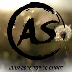 Addictive Sounds July 2016 Top 10