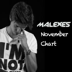 Malexes November Chart