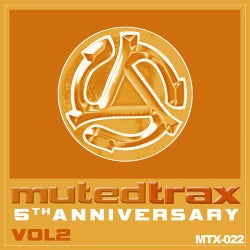 Muted Trax 5th Anniversary Collection Volume 2