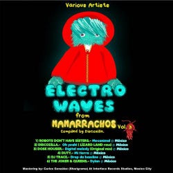 Electro Waves From Mamarrachos Vol.3.Tripas