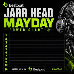JARR Head Mayday Power Chart