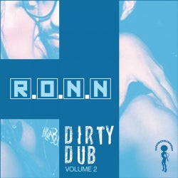 Dirty Dub, Vol. 2
