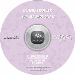 Summer Emotions EP