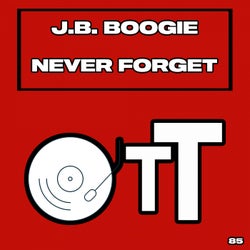 Never Forget
